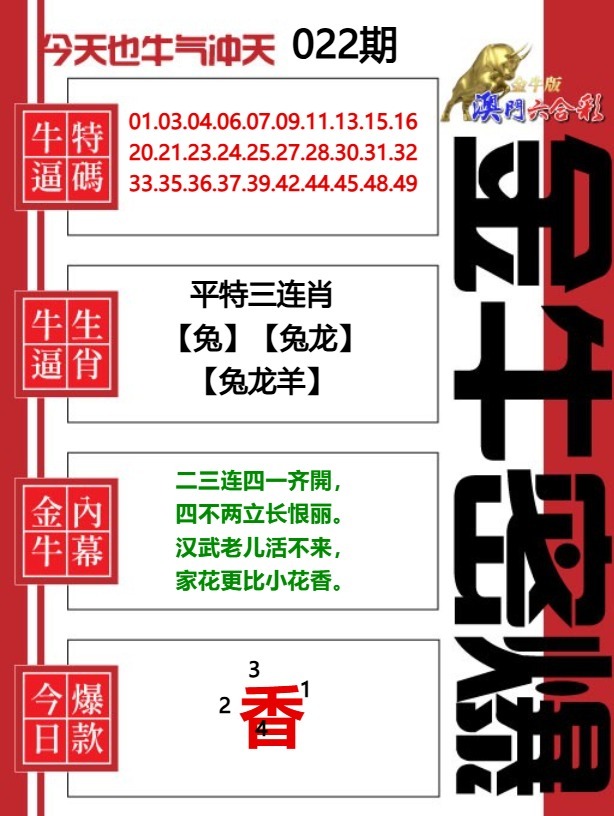 022期金牛密爆[图]